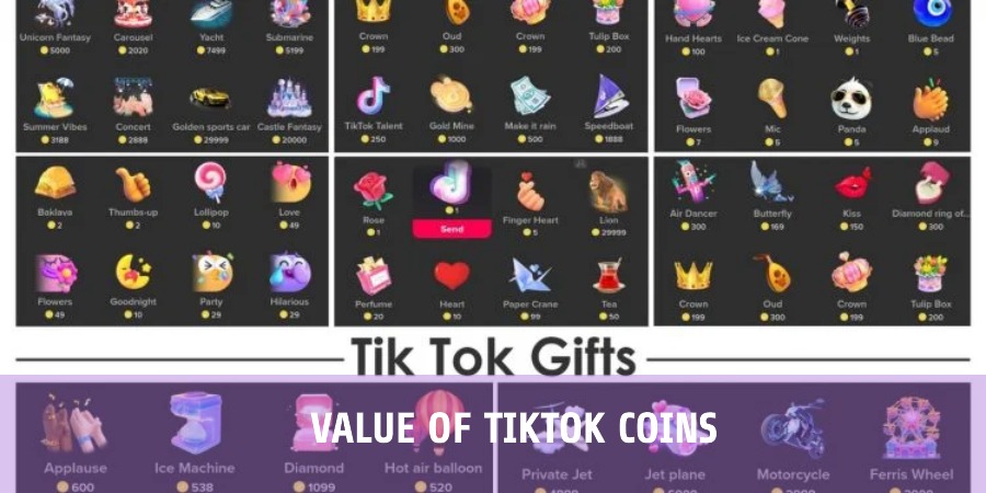 The Value of TikTok Coins?